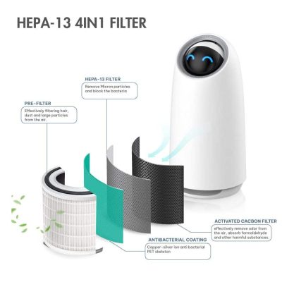 meliwa-air-purifier-m20-3